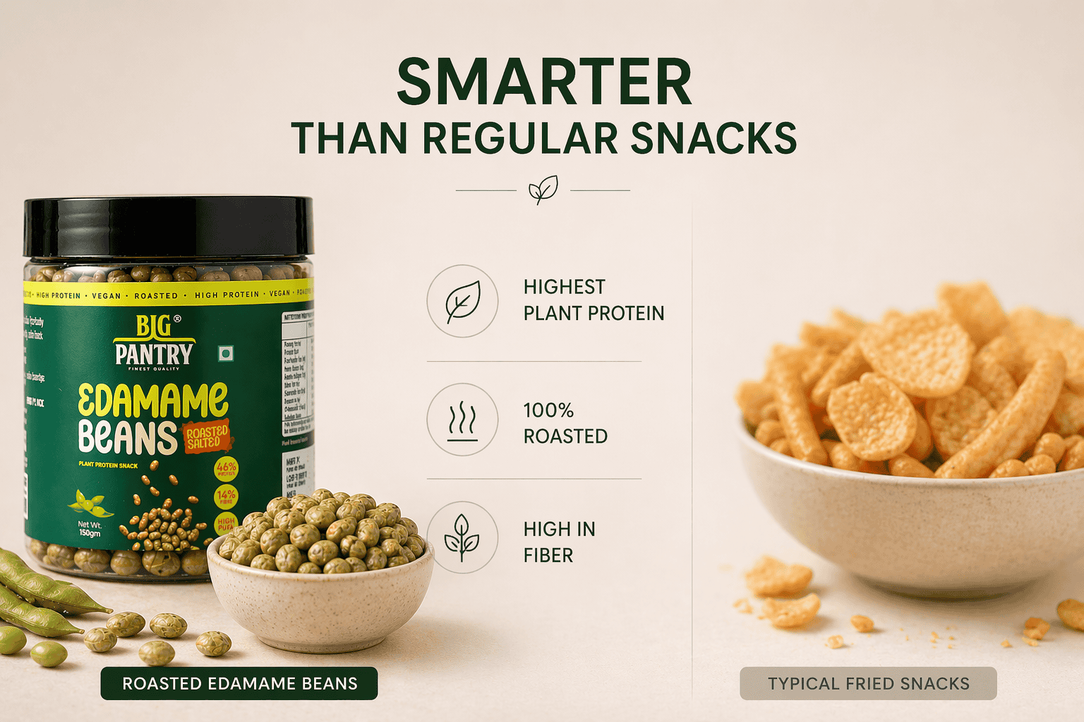 Roasted Edamame Beans – Crunchy High-Protein Snack