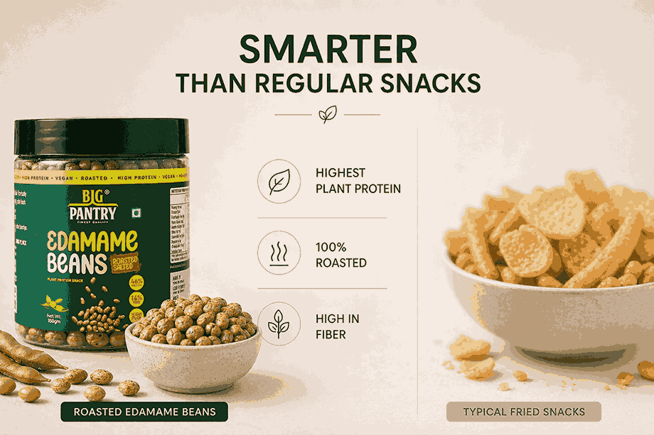 Roasted Edamame Beans – Crunchy High-Protein Snack