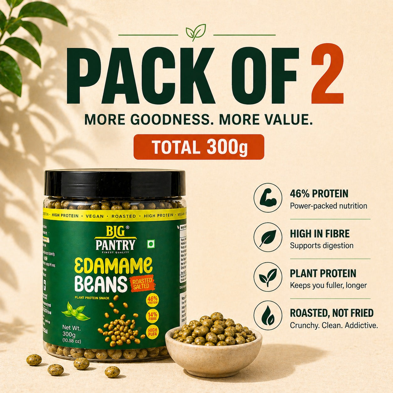 Roasted Edamame Beans – Crunchy High-Protein Snack