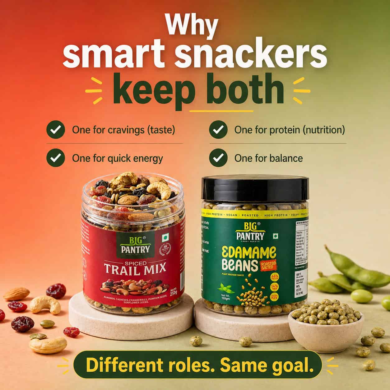 Protein & Power Combo – Edamame Beans & Spiced Trail Mix